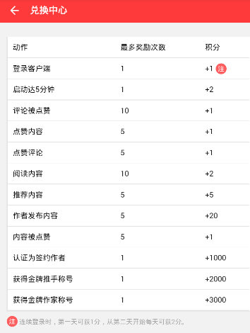 荔枝榴莲价格跳水近30%