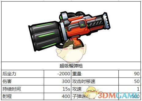 体操奥运冠军何可欣官宣产子