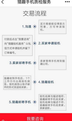 什么时候你意识到自己不年轻了呢？