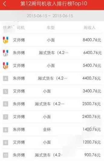 美油跌破62美元创三年多新低 特朗普关税与OPEC+增产施压