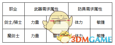 阿拉善盟全方位激励引导广大干部担当作为