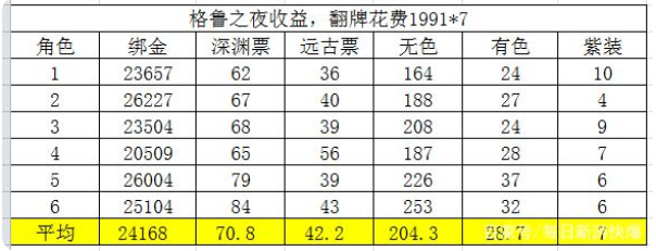 魏若来要脱粉回踩了